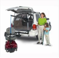 All Internal Vehicle Lifts